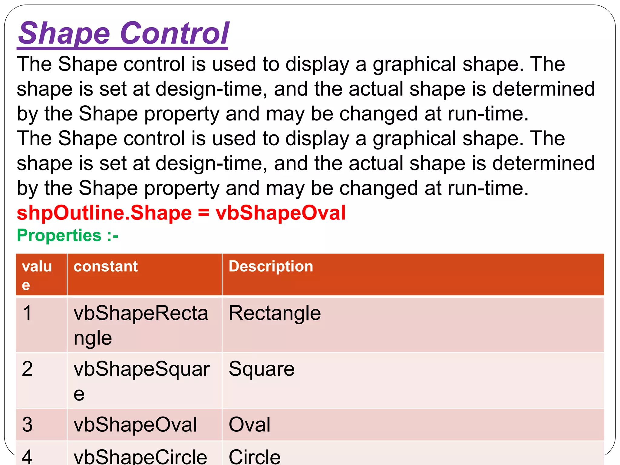 Shape Control
The Shape control is used to display a graphical shape. The
shape is set at design-time, and the actual shape is determined
by the Shape property and may be changed at run-time.
The Shape control is used to display a graphical shape. The
shape is set at design-time, and the actual shape is determined
by the Shape property and may be changed at run-time.
shpOutline.Shape = vbShapeOval
Properties :-
valu
e
constant Description
1 vbShapeRecta
ngle
Rectangle
2 vbShapeSquar
e
Square
3 vbShapeOval Oval
4 vbShapeCircle Circle
 