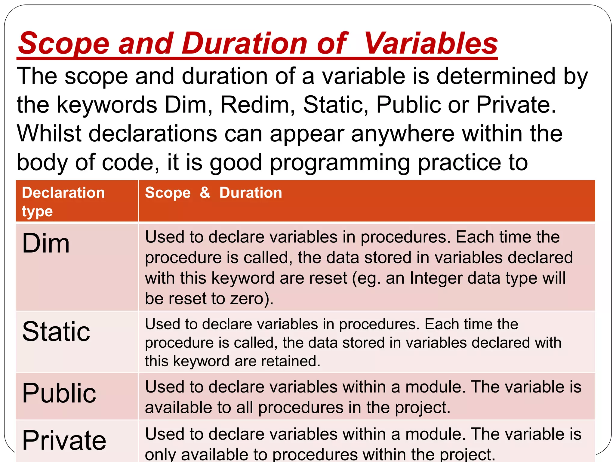 Scope and Duration of Variables
The scope and duration of a variable is determined by
the keywords Dim, Redim, Static, Public or Private.
Whilst declarations can appear anywhere within the
body of code, it is good programming practice to
declare all variables at the beginningDeclaration
type
Scope & Duration
Dim Used to declare variables in procedures. Each time the
procedure is called, the data stored in variables declared
with this keyword are reset (eg. an Integer data type will
be reset to zero).
Static Used to declare variables in procedures. Each time the
procedure is called, the data stored in variables declared with
this keyword are retained.
Public Used to declare variables within a module. The variable is
available to all procedures in the project.
Private Used to declare variables within a module. The variable is
only available to procedures within the project.
 