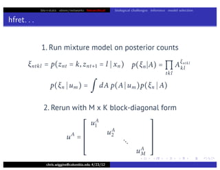 bio+stats vbem/networks hierarchical biological challenges inference model selection
hfret. . .
chris.wiggins@columbia.edu 4/23/12
ξntkl = p(znt = k, znt+ = l  xn)
1. Run mixture model on posterior counts
p(ξnA) = 
tkl
Aξntkl
kl
p(ξn um) = ∫ dA p(Aum)p(ξn  A)
2. Rerun with M x K block-diagonal form
uA
=









uA

uA


uA
M









 