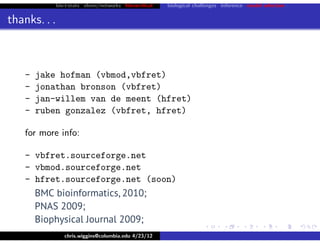 bio+stats vbem/networks hierarchical biological challenges inference model selection
thanks. . .
- jake hofman (vbmod,vbfret)
- jonathan bronson (vbfret)
- jan-willem van de meent (hfret)
- ruben gonzalez (vbfret, hfret)
for more info:
- vbfret.sourceforge.net
- vbmod.sourceforge.net
- hfret.sourceforge.net (soon)
chris.wiggins@columbia.edu 4/23/12
BMC bioinformatics, 2010;
PNAS 2009;
Biophysical Journal 2009;
 