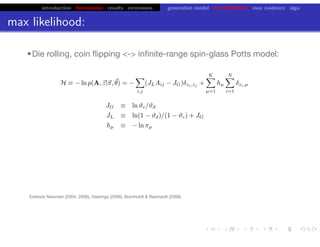introduction formulation results extensions generative model max likelihood max evidence algo
max likelihood:
chris.wiggins@columbia.edu 22.2.12 vbmod.sourceforge.net
H ⇥ ln p(A, ⌦z|⌦⇤, ⌦⇥) =
i,j
(JLAij JG) zi,zj +
K
µ=1
hµ
N
i=1
zi,µ
JG ⇥ ln ⇥c/⇥d
JL ⇥ ln(1 ⇥d)/(1 ⇥c) + JG
hµ ⇥ ln µ
Extends Newman (2004, 2006), Hastings (2006), Bornholdt & Reichardt (2006)
•Die rolling, coin ﬂipping <-> inﬁnite-range spin-glass Potts model:
 
