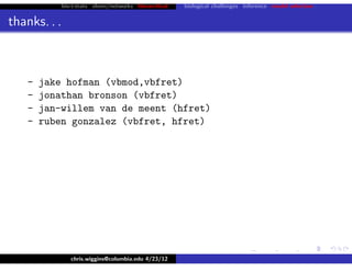 bio+stats vbem/networks hierarchical biological challenges inference model selection
thanks. . .
- jake hofman (vbmod,vbfret)
- jonathan bronson (vbfret)
- jan-willem van de meent (hfret)
- ruben gonzalez (vbfret, hfret)
for more info:
- vbfret.sourceforge.net
- vbmod.sourceforge.net
- hfret.sourceforge.net (soon)
chris.wiggins@columbia.edu 4/23/12
BMC bioinformatics, 2010;
PNAS 2009;
Biophysical Journal 2009;
 