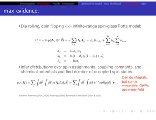 introduction formulation results extensions generative model max likelihood max evidence algo
max evidence:
chris.wiggins@columbia.edu 22.2.12 vbmod.sourceforge.net
Extends Newman (2004, 2006), Hastings (2006), Bornholdt & Reichardt (2004 & 2006)
•Die rolling, coin ﬂipping <-> inﬁnite-range spin-glass Potts model:
•Infer distributions over spin assignments, coupling constants, and
chemical potentials and ﬁnd number of occupied spin states
H ⇥ ln p(A, ⌦z|⌦⇤, ⌦⇥) =
i,j
(JLAij JG) zi,zj +
K
µ=1
hµ
N
i=1
zi,µ
JG ⇥ ln ⇥c/⇥d
JL ⇥ ln(1 ⇥d)/(1 ⇥c) + JG
hµ ⇥ ln µ
p(A|K) =
⇥z
⇥
d⌦
⇥
d⌦⇥ p(A,⌦z,⌦⇥, ⌦) =
⇥z
⇥
d⌦
⇥
d⌦⇥ e H
p(⌦)p(⌦⇥)
Can do integrals,
but sum is
intractable, O(KN);
use mean-ﬁeld
 