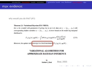 introduction formulation results extensions generative model max likelihood max evidence algo
max evidence:
chris.wiggins@columbia.edu 22.2.12 vbmod.sourceforge.net
why would you do this? (A1):
Beal, 2003
 