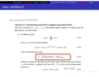 introduction formulation results extensions generative model max likelihood max evidence algo
max evidence:
chris.wiggins@columbia.edu 22.2.12 vbmod.sourceforge.net
why would you do this? (A2):
Beal, 2003
 