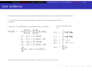 introduction formulation results extensions generative model max likelihood max evidence algo
max evidence:
chris.wiggins@columbia.edu 22.2.12 vbmod.sourceforge.net
• Gibbs’/Jensen’s inequality (log of expected value bounds expected value of log) for any distribution q
Variational Bayes (MacKay, Jordan, Ghahramani, Jaakola, Saul 1999; cf. Feynman 1972)
• F is a functional of q; ﬁnd approximation to posterior by optimizing approximation to
evidence
• Take q(z, π, θ)=q(z)q(π)q(θ); Qiμ is probability node i in module μ where expected counts
are:
 