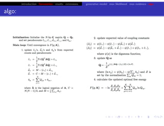 introduction formulation results extensions generative model max likelihood max evidence algo
algo:
chris.wiggins@columbia.edu 22.2.12 vbmod.sourceforge.net
 