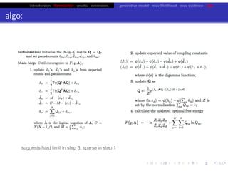 introduction formulation results extensions generative model max likelihood max evidence algo
algo:
chris.wiggins@columbia.edu 22.2.12 vbmod.sourceforge.net
suggests hard limit in step 3; sparse in step 1
 