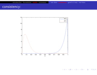 introduction formulation results extensions run time consistency good vs easy real data
consistency:
chris.wiggins@columbia.edu 22.2.12 vbmod.sourceforge.net
0 0.1 0.2 0.3 0.4 0.5 0.6 0.7 0.8 0.9 1
0
2
4
6
8
10
12
θ
N=8, K=2, distribution after 2 iterations
p(θ+
)
p(θ
−
)
 