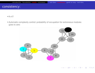 introduction formulation results extensions run time consistency good vs easy real data
consistency:
chris.wiggins@columbia.edu 22.2.12 vbmod.sourceforge.net
• K=4?
• Automatic complexity control: probability of occupation for extraneous modules
goes to zero
 