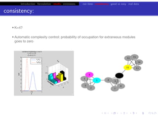 introduction formulation results extensions run time consistency good vs easy real data
consistency:
chris.wiggins@columbia.edu 22.2.12 vbmod.sourceforge.net
• K=4?
• Automatic complexity control: probability of occupation for extraneous modules
goes to zero
 