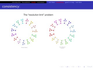 introduction formulation results extensions run time consistency good vs easy real data
consistency:
chris.wiggins@columbia.edu 22.2.12 vbmod.sourceforge.net
The “resolution limit” problem
1
2
3
4
5
57
6
7
8 9
10
11
12
13
14
15
16
17
18
19
20
21
22
23
24
25
26
27
28
29
30
31
32
33
34
35
36
37
38
39
4041
42
43 44
45
46
47
48
49
50
51
52
53
54
55
56
58
59
60
1
2
3
4
5
57
6
7
8 9
10
11
12
13
14
15
16
17
18
19
20
21
22
23
24
25
26
27
28
29
30
31
32
33
34
35
36
37
38
39
4041
42
43 44
45
46
47
48
49
50
51
52
53
54
55
56
58
59
60
Variational Bayes
Girvan-Newman
modularity
 