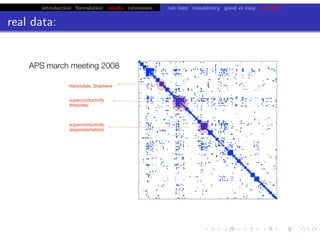 introduction formulation results extensions run time consistency good vs easy real data
real data:
chris.wiggins@columbia.edu 22.2.12 vbmod.sourceforge.net
APS march meeting 2008
superconductivity
(experimentalists)
Nanotubes, Graphene
superconductivity
(theorists)
 