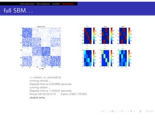 introduction formulation results extensions
full SBM. . .
probability of edge depends only on block membership:
p(Aij |zi = µ, zj = ν) = ϑµν
chris.wiggins@columbia.edu 22.2.12 vbmod.sourceforge.net
>> vbsbm_vs_vbmod(0.5)
running vbmod ...
Elapsed time is 2.624886 seconds.
running vbsbm ...
Elapsed time is 1.440242 seconds.
Fmod=26133.351210 Fsbm=23921.797625
vbsbm wins
 