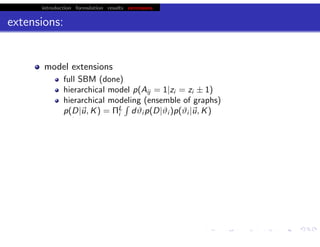 introduction formulation results extensions
extensions:
model extensions
full SBM (done)
hierarchical model p(Aij = 1|zi = zi ± 1)
hierarchical modeling (ensemble of graphs)
p(D|u, K) = ΠL
i dϑi p(D|ϑi )p(ϑi |u, K)
Rd
embedding (latent are real)
more ‘rigorous’ SOM?
‘correct’ for degree (allow variable aﬃnity) (cf. Bader, Karrer)
algorithm extensions
BP (see earlier talks)
map-reduce
cvmod (model selection via cross validation)
chris.wiggins@columbia.edu 22.2.12 vbmod.sourceforge.net
 