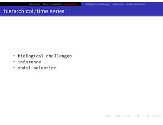 bio+stats vbem/networks hierarchical biological challenges inference model selection
hierarchical/time series:
- biological challenges
- inference
- model selection
chris.wiggins@columbia.edu 4/23/12
 