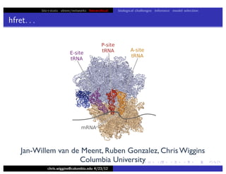 bio+stats vbem/networks hierarchical biological challenges inference model selection
hfret. . .
chris.wiggins@columbia.edu 4/23/12
Jan-Willem van de Meent, Ruben Gonzalez, Chris Wiggins
Columbia University
 