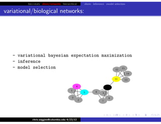 bio+stats vbem/networks hierarchical vbem inference model selection
variational/biological networks:
- variational bayesian expectation maximization
- inference
- model selection
chris.wiggins@columbia.edu 4/23/12
 