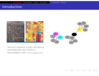 introduction formulation results extensions motivation history
introduction:
chris.wiggins@columbia.edu 22.2.12 vbmod.sourceforge.net
Hartwell, Hopﬁeld, Leibler and Murray
NATURE|VOL 402 | SUPP | 2
DECEMBER 1999 | www.nature.com
 