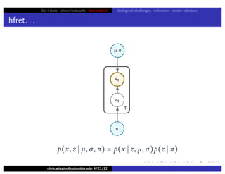 bio+stats vbem/networks hierarchical biological challenges inference model selection
hfret. . .
chris.wiggins@columbia.edu 4/23/12
p(x, z  µ, σ, π) = p(x  z, µ, σ)p(z  π)
 