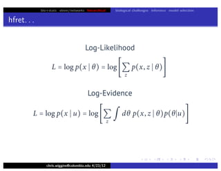 bio+stats vbem/networks hierarchical biological challenges inference model selection
hfret. . .
chris.wiggins@columbia.edu 4/23/12
Log-Likelihood
L = log p(x  θ) = log
z
p(x, z  θ)
Log-Evidence
L = log p(x  u) = log
z
∫ dθ p(x, z  θ)p(θu)
Log-Evidence
 