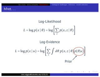 bio+stats vbem/networks hierarchical biological challenges inference model selection
hfret. . .
chris.wiggins@columbia.edu 4/23/12
Log-Likelihood
L = log p(x  θ) = log
z
p(x, z  θ)
Log-Evidence
L = log p(x  u) = log
z
∫ dθ p(x, z  θ)p(θu)
Prior
 
