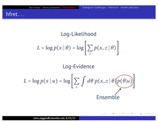 bio+stats vbem/networks hierarchical biological challenges inference model selection
hfret. . .
chris.wiggins@columbia.edu 4/23/12
Log-Likelihood
L = log p(x  θ) = log
z
p(x, z  θ)
Log-Evidence
L = log p(x  u) = log
z
∫ dθ p(x, z  θ)p(θu)
Ensemble
 