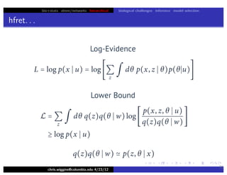 bio+stats vbem/networks hierarchical biological challenges inference model selection
hfret. . .
chris.wiggins@columbia.edu 4/23/12
Log-Evidence
31
L = log p(x  u) = log
z
∫ dθ p(x, z  θ)p(θu)
Lower Bound
L = 
z
∫ dθ q(z)q(θ  w)log
p(x, z, θ  u)
q(z)q(θ  w)

≥ log p(x  u)
q(z)q(θ  w)  p(z, θ  x)
 