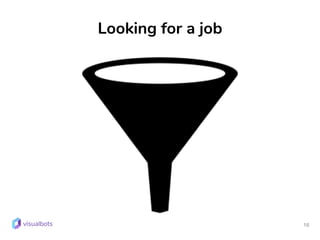 Looking for a job
16
 