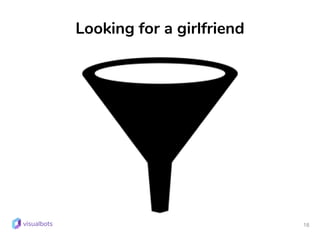 Looking for a girlfriend
18
 