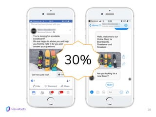 30
Get free quote now!
Hello, welcome to our
Online Shop for
Boardsports,
Streetwear and
Sneakers
Are you looking for a
new Board?
Are you looking for a
new Board?
You’re looking for a suitable
snowboard?
We are happy to advise you and help
you find the right fit for you and
answer your questions
30%
 