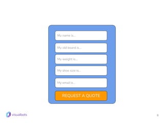 8
My name is...
My old board is...
My weight is...
My shoe size is...
My email is...
REQUEST A QUOTE
 