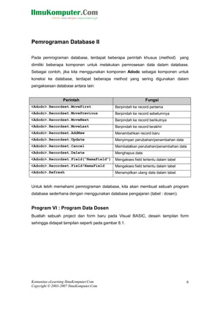 Komunitas eLearning IlmuKomputer.Com
Copyright © 2003-2007 IlmuKomputer.Com
6
Pemrograman Database II
Pada pemrograman database, terdapat beberapa perintah khusus (method) yang
dimiliki beberapa komponen untuk melakukan pemrosesan data dalam database.
Sebagai contoh, jika kita menggunakan komponen Adodc sebagai komponen untuk
koneksi ke database, terdapat beberapa method yang sering digunakan dalam
pengaksesan database antara lain:
Perintah Fungsi
<Adodc>.Recordset.MoveFirst Berpindah ke record pertama
<Adodc>.Recordset.MovePrevious Berpindah ke record sebelumnya
<Adodc>.Recordset.MoveNext Berpindah ke record berikutnya
<Adodc>.Recordset.MoveLast Berpindah ke record terakhir
<Adodc>.Recordset.AddNew Menambahkan record baru
<Adodc>.Recordset.Update Menyimpan perubahan/penambahan data
<Adodc>.Recordset.Cancel Membatalkan perubahan/penambahan data
<Adodc>.Recordset.Delete Menghapus data
<Adodc>.Recordset.Field(“NamaField”) Mengakses field tertentu dalam tabel
<Adodc>.Recordset.Field!NamaField Mengakses field tertentu dalam tabel
<Adodc>.Refresh Menampilkan ulang data dalam tabel.
Untuk lebih memahami pemrograman database, kita akan membuat sebuah program
database sederhana dengan menggunakan database pengajaran (tabel : dosen).
Program VI : Program Data Dosen
Buatlah sebuah project dan form baru pada Visual BASIC, desain tampilan form
sehingga didapat tampilan seperti pada gambar 8.1.
 