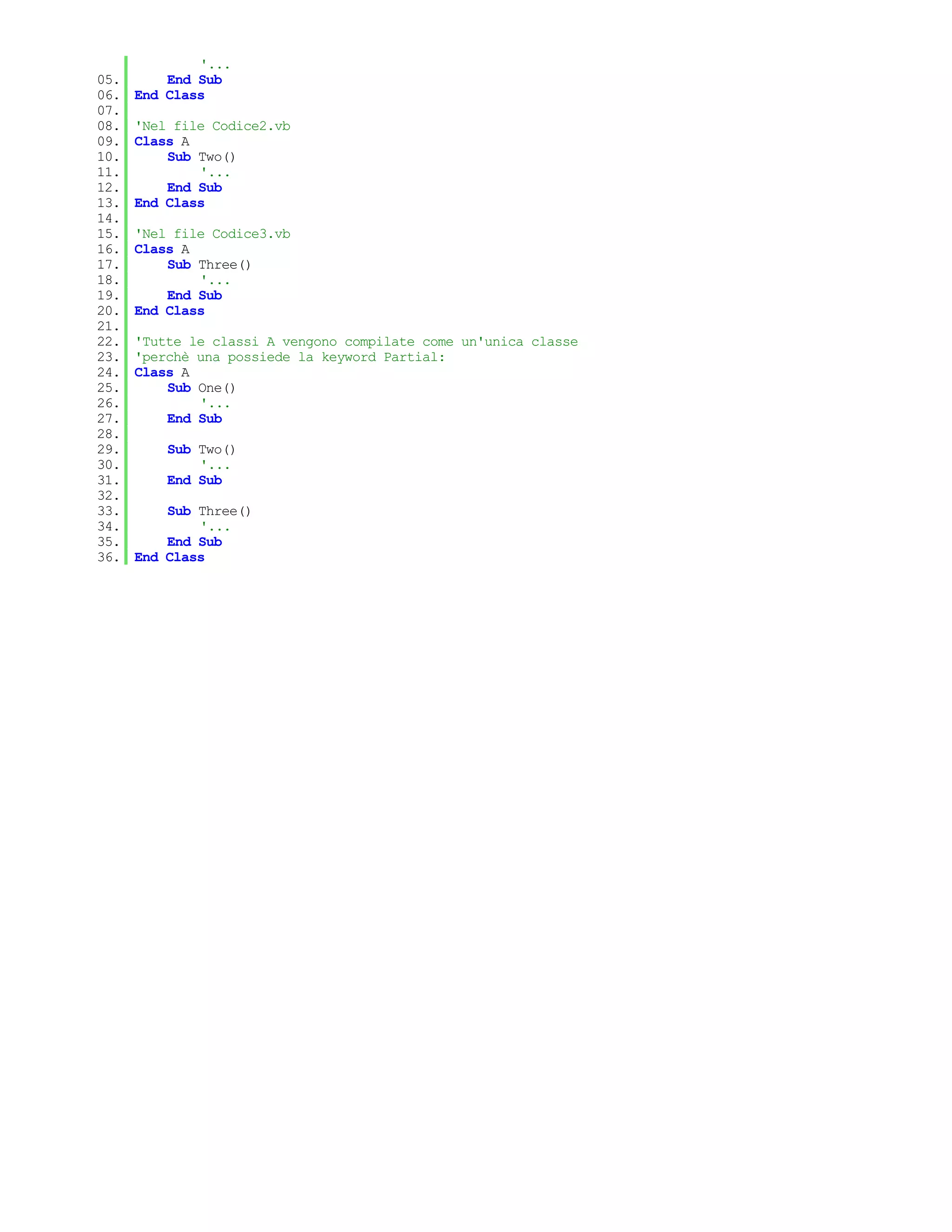 '...
05.       End Sub
06.   End Class
07.
08.   'Nel file Codice2.vb
09.   Class A
10.       Sub Two()
11.           '...
12.       End Sub
13.   End Class
14.
15.   'Nel file Codice3.vb
16.   Class A
17.       Sub Three()
18.           '...
19.       End Sub
20.   End Class
21.
22.   'Tutte le classi A vengono compilate come un'unica classe
23.   'perchè una possiede la keyword Partial:
24.   Class A
25.       Sub One()
26.           '...
27.       End Sub
28.
29.       Sub Two()
30.           '...
31.       End Sub
32.
33.       Sub Three()
34.           '...
35.       End Sub
36.   End Class
 