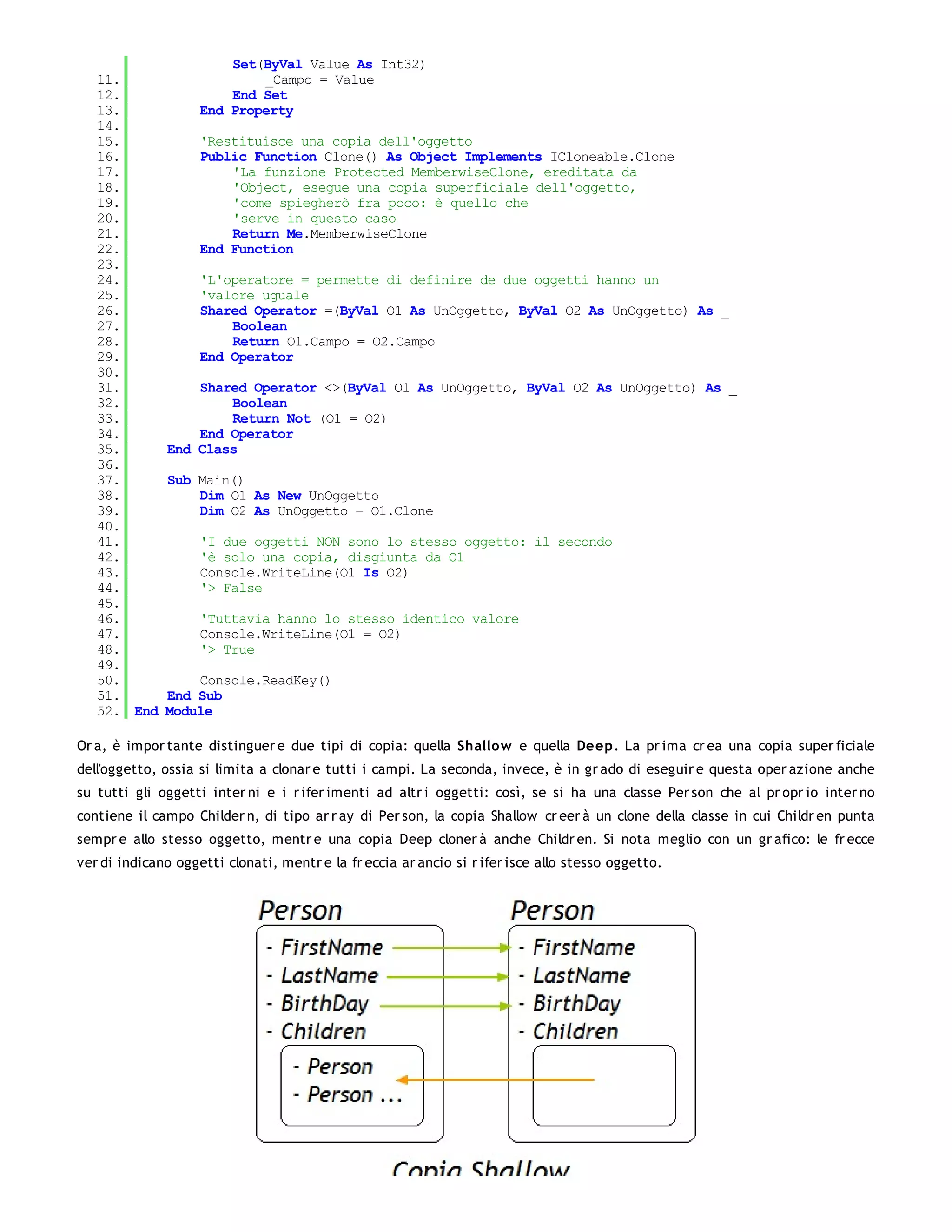 Set(ByVal Value As Int32)
   11.                      _Campo = Value
   12.                  End Set
   13.              End Property
   14.
   15.              'Restituisce una copia dell'oggetto
   16.              Public Function Clone() As Object Implements ICloneable.Clone
   17.                  'La funzione Protected MemberwiseClone, ereditata da
   18.                  'Object, esegue una copia superficiale dell'oggetto,
   19.                  'come spiegherò fra poco: è quello che
   20.                  'serve in questo caso
   21.                  Return Me.MemberwiseClone
   22.              End Function
   23.
   24.              'L'operatore = permette di definire de due oggetti hanno un
   25.              'valore uguale
   26.              Shared Operator =(ByVal O1 As UnOggetto, ByVal O2 As UnOggetto) As _
   27.                  Boolean
   28.                  Return O1.Campo = O2.Campo
   29.              End Operator
   30.
   31.            Shared Operator <>(ByVal O1 As UnOggetto, ByVal O2 As UnOggetto) As _
   32.                Boolean
   33.                Return Not (O1 = O2)
   34.            End Operator
   35.        End Class
   36.
   37.        Sub Main()
   38.            Dim O1 As New UnOggetto
   39.            Dim O2 As UnOggetto = O1.Clone
   40.
   41.              'I due oggetti NON sono lo stesso oggetto: il secondo
   42.              'è solo una copia, disgiunta da O1
   43.              Console.WriteLine(O1 Is O2)
   44.              '> False
   45.
   46.              'Tuttavia hanno lo stesso identico valore
   47.              Console.WriteLine(O1 = O2)
   48.              '> True
   49.
   50.            Console.ReadKey()
   51.        End Sub
   52. End    Module

Or a, è impor tante distinguer e due tipi di copia: quella Shallo w e quella Deep. La pr ima cr ea una copia super ficiale
dell'oggetto, ossia si limita a clonar e tutti i campi. La seconda, invece, è in gr ado di eseguir e questa oper azione anche
su tutti gli oggetti inter ni e i r ifer imenti ad altr i oggetti: così, se si ha una classe Per son che al pr opr io inter no
contiene il campo Childer n, di tipo ar r ay di Per son, la copia Shallow cr eer à un clone della classe in cui Childr en punta
sempr e allo stesso oggetto, mentr e una copia Deep cloner à anche Childr en. Si nota meglio con un gr afico: le fr ecce
ver di indicano oggetti clonati, mentr e la fr eccia ar ancio si r ifer isce allo stesso oggetto.
 
