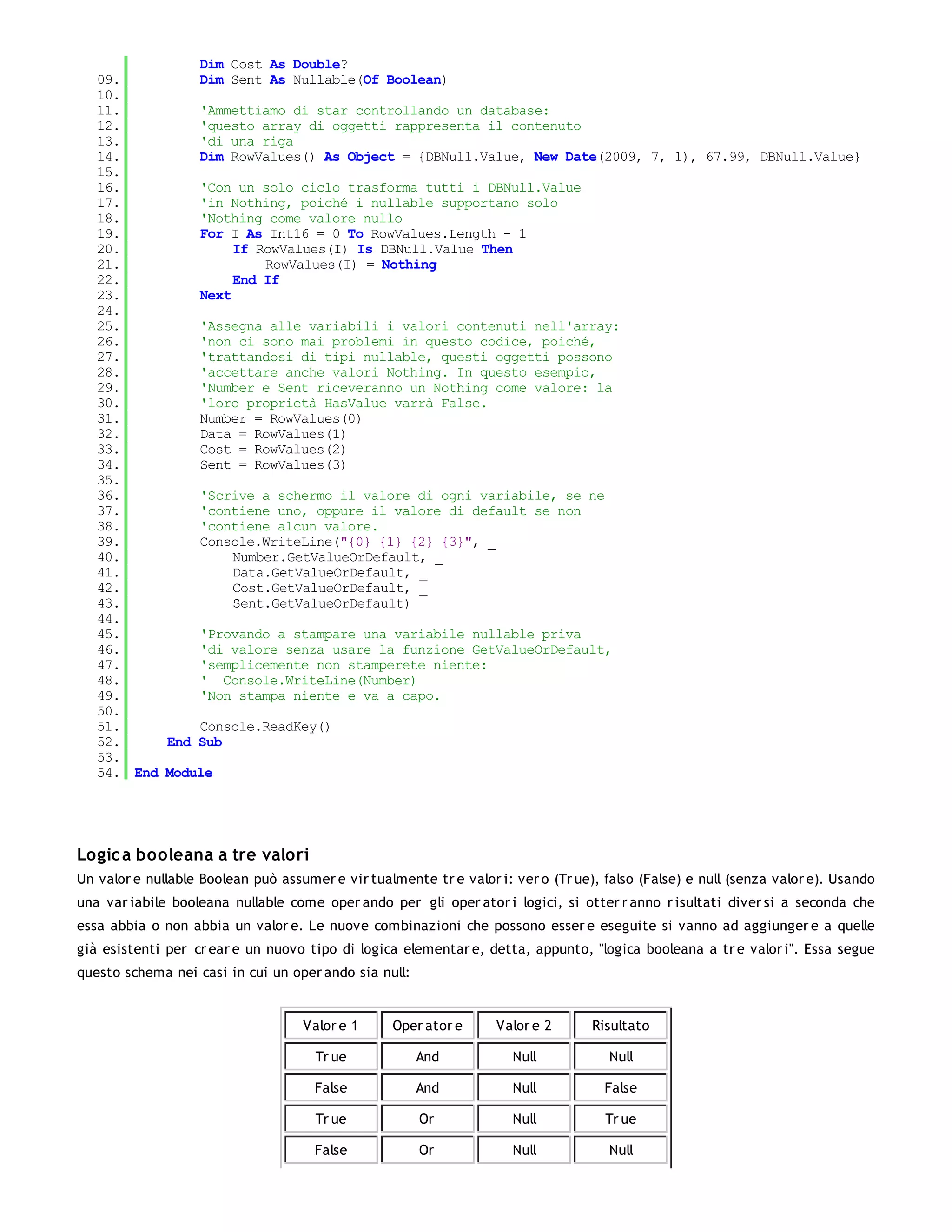 Dim Cost As Double?
   09.         Dim Sent As Nullable(Of Boolean)
   10.
   11.         'Ammettiamo di star controllando un database:
   12.         'questo array di oggetti rappresenta il contenuto
   13.         'di una riga
   14.         Dim RowValues() As Object = {DBNull.Value, New Date(2009, 7, 1), 67.99, DBNull.Value}
   15.
   16.         'Con un solo ciclo trasforma tutti i DBNull.Value
   17.         'in Nothing, poiché i nullable supportano solo
   18.         'Nothing come valore nullo
   19.         For I As Int16 = 0 To RowValues.Length - 1
   20.              If RowValues(I) Is DBNull.Value Then
   21.                  RowValues(I) = Nothing
   22.              End If
   23.         Next
   24.
   25.         'Assegna alle variabili i valori contenuti nell'array:
   26.         'non ci sono mai problemi in questo codice, poiché,
   27.         'trattandosi di tipi nullable, questi oggetti possono
   28.         'accettare anche valori Nothing. In questo esempio,
   29.         'Number e Sent riceveranno un Nothing come valore: la
   30.         'loro proprietà HasValue varrà False.
   31.         Number = RowValues(0)
   32.         Data = RowValues(1)
   33.         Cost = RowValues(2)
   34.         Sent = RowValues(3)
   35.
   36.         'Scrive a schermo il valore di ogni variabile, se ne
   37.         'contiene uno, oppure il valore di default se non
   38.         'contiene alcun valore.
   39.         Console.WriteLine("{0} {1} {2} {3}", _
   40.              Number.GetValueOrDefault, _
   41.              Data.GetValueOrDefault, _
   42.              Cost.GetValueOrDefault, _
   43.              Sent.GetValueOrDefault)
   44.
   45.         'Provando a stampare una variabile nullable priva
   46.         'di valore senza usare la funzione GetValueOrDefault,
   47.         'semplicemente non stamperete niente:
   48.         ' Console.WriteLine(Number)
   49.         'Non stampa niente e va a capo.
   50.
   51.         Console.ReadKey()
   52.     End Sub
   53.
   54. End Module




Logic a booleana a tre valori
Un valor e nullable Boolean può assumer e vir tualmente tr e valor i: ver o (Tr ue), falso (False) e null (senza valor e). Usando
una var iabile booleana nullable come oper ando per gli oper ator i logici, si otter r anno r isultati diver si a seconda che
essa abbia o non abbia un valor e. Le nuove combinazioni che possono esser e eseguite si vanno ad aggiunger e a quelle
già esistenti per cr ear e un nuovo tipo di logica elementar e, detta, appunto, "logica booleana a tr e valor i". Essa segue
questo schema nei casi in cui un oper ando sia null:


                                    Valor e 1      Oper ator e     Valor e 2       Risultato

                                      Tr ue            And            Null            Null

                                      False            And            Null           False

                                      Tr ue            Or             Null           Tr ue

                                      False            Or             Null            Null
 