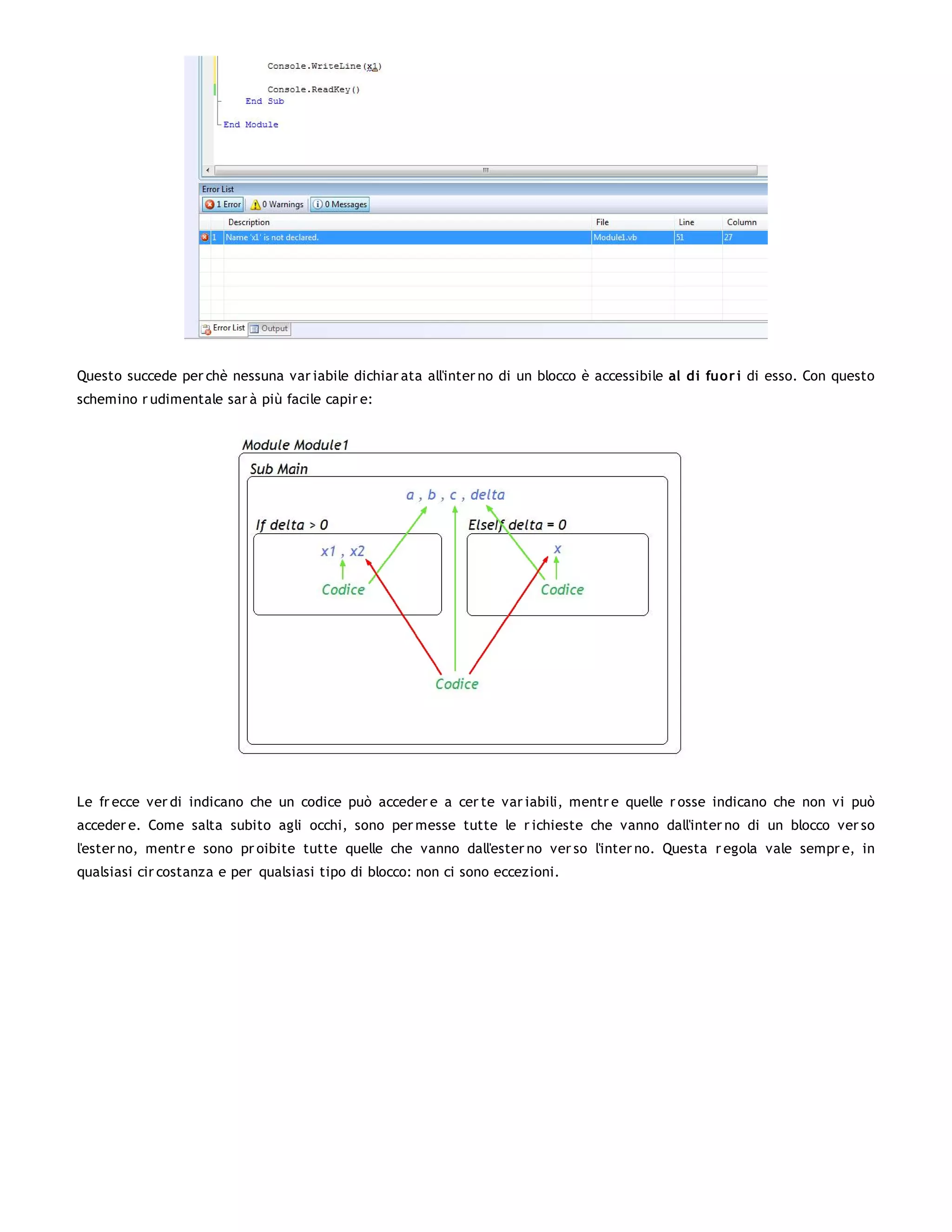Questo succede per chè nessuna var iabile dichiar ata all'inter no di un blocco è accessibile al di fuor i di esso. Con questo
schemino r udimentale sar à più facile capir e:




Le fr ecce ver di indicano che un codice può acceder e a cer te var iabili, mentr e quelle r osse indicano che non vi può
acceder e. Come salta subito agli occhi, sono per messe tutte le r ichieste che vanno dall'inter no di un blocco ver so
l'ester no, mentr e sono pr oibite tutte quelle che vanno dall'ester no ver so l'inter no. Questa r egola vale sempr e, in
qualsiasi cir costanza e per qualsiasi tipo di blocco: non ci sono eccezioni.
 