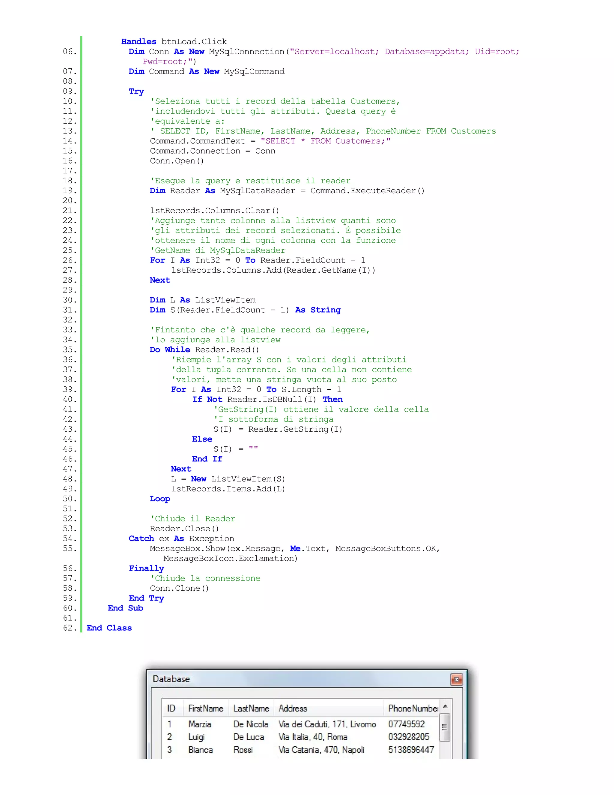 Handles btnLoad.Click
06.         Dim Conn As New MySqlConnection("Server=localhost; Database=appdata; Uid=root;
               Pwd=root;")
07.         Dim Command As New MySqlCommand
08.
09.         Try
10.               'Seleziona tutti i record della tabella Customers,
11.               'includendovi tutti gli attributi. Questa query è
12.               'equivalente a:
13.               ' SELECT ID, FirstName, LastName, Address, PhoneNumber FROM Customers
14.               Command.CommandText = "SELECT * FROM Customers;"
15.               Command.Connection = Conn
16.               Conn.Open()
17.
18.               'Esegue la query e restituisce il reader
19.               Dim Reader As MySqlDataReader = Command.ExecuteReader()
20.
21.               lstRecords.Columns.Clear()
22.               'Aggiunge tante colonne alla listview quanti sono
23.               'gli attributi dei record selezionati. È possibile
24.               'ottenere il nome di ogni colonna con la funzione
25.               'GetName di MySqlDataReader
26.               For I As Int32 = 0 To Reader.FieldCount - 1
27.                    lstRecords.Columns.Add(Reader.GetName(I))
28.               Next
29.
30.               Dim L As ListViewItem
31.               Dim S(Reader.FieldCount - 1) As String
32.
33.               'Fintanto che c'è qualche record da leggere,
34.               'lo aggiunge alla listview
35.               Do While Reader.Read()
36.                    'Riempie l'array S con i valori degli attributi
37.                    'della tupla corrente. Se una cella non contiene
38.                    'valori, mette una stringa vuota al suo posto
39.                    For I As Int32 = 0 To S.Length - 1
40.                         If Not Reader.IsDBNull(I) Then
41.                              'GetString(I) ottiene il valore della cella
42.                              'I sottoforma di stringa
43.                              S(I) = Reader.GetString(I)
44.                         Else
45.                              S(I) = ""
46.                         End If
47.                    Next
48.                    L = New ListViewItem(S)
49.                    lstRecords.Items.Add(L)
50.               Loop
51.
52.             'Chiude il Reader
53.             Reader.Close()
54.         Catch ex As Exception
55.             MessageBox.Show(ex.Message, Me.Text, MessageBoxButtons.OK,
                   MessageBoxIcon.Exclamation)
56.         Finally
57.             'Chiude la connessione
58.             Conn.Clone()
59.         End Try
60.     End Sub
61.
62. End Class
 