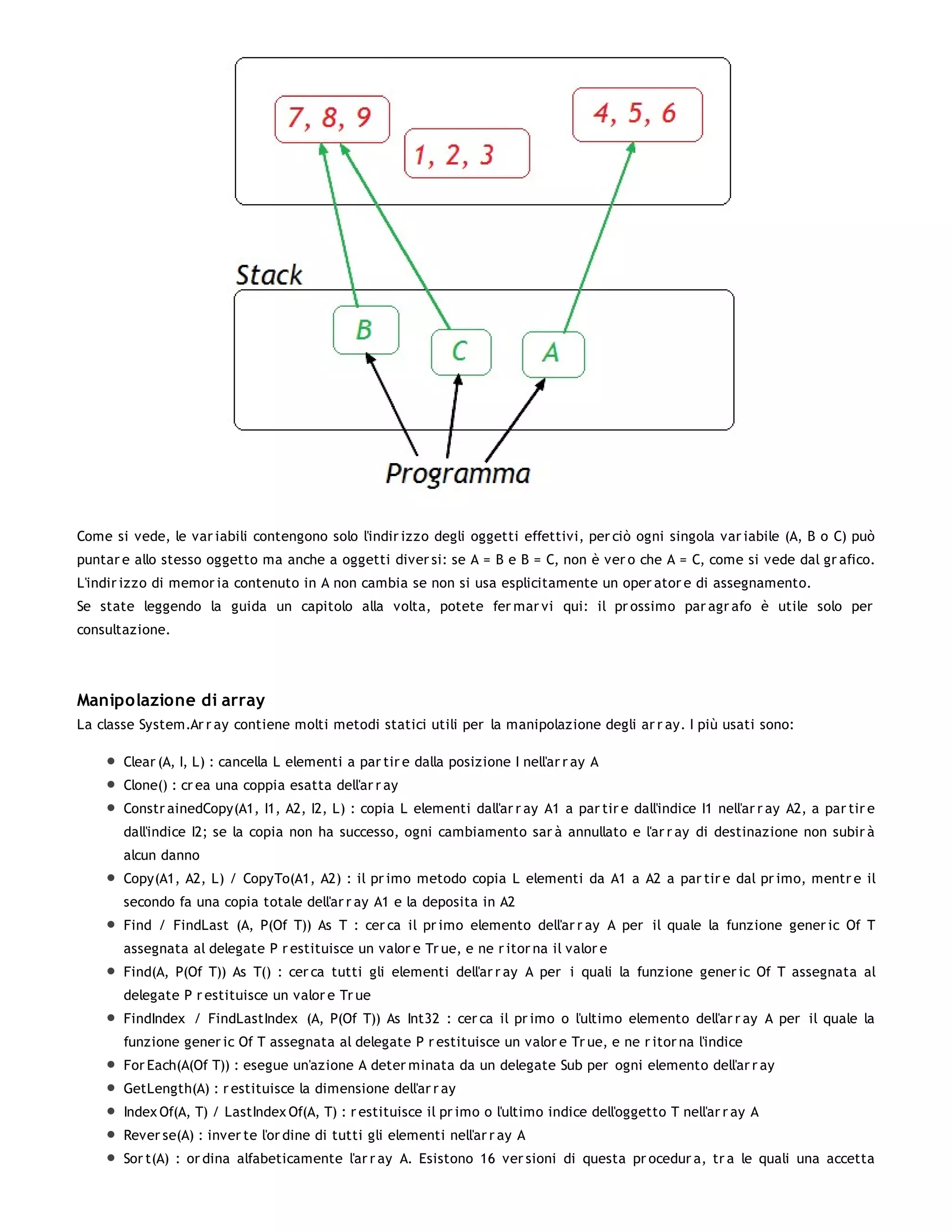 Come si vede, le var iabili contengono solo l'indir izzo degli oggetti effettivi, per ciò ogni singola var iabile (A, B o C) può
puntar e allo stesso oggetto ma anche a oggetti diver si: se A = B e B = C, non è ver o che A = C, come si vede dal gr afico.
L'indir izzo di memor ia contenuto in A non cambia se non si usa esplicitamente un oper ator e di assegnamento.
Se state leggendo la guida un capitolo alla volta, potete fer mar vi qui: il pr ossimo par agr afo è utile solo per
consultazione.




Manipolazione di array
La classe System.Ar r ay contiene molti metodi statici utili per la manipolazione degli ar r ay. I più usati sono:

       Clear (A, I, L) : cancella L elementi a par tir e dalla posizione I nell'ar r ay A
       Clone() : cr ea una coppia esatta dell'ar r ay
       Constr ainedCopy(A1, I1, A2, I2, L) : copia L elementi dall'ar r ay A1 a par tir e dall'indice I1 nell'ar r ay A2, a par tir e
       dall'indice I2; se la copia non ha successo, ogni cambiamento sar à annullato e l'ar r ay di destinazione non subir à
       alcun danno
       Copy(A1, A2, L) / CopyTo(A1, A2) : il pr imo metodo copia L elementi da A1 a A2 a par tir e dal pr imo, mentr e il
       secondo fa una copia totale dell'ar r ay A1 e la deposita in A2
       Find / FindLast (A, P(Of T)) As T : cer ca il pr imo elemento dell'ar r ay A per il quale la funzione gener ic Of T
       assegnata al delegate P r estituisce un valor e Tr ue, e ne r itor na il valor e
       Find(A, P(Of T)) As T() : cer ca tutti gli elementi dell'ar r ay A per i quali la funzione gener ic Of T assegnata al
       delegate P r estituisce un valor e Tr ue
       FindIndex / FindLastIndex (A, P(Of T)) As Int32 : cer ca il pr imo o l'ultimo elemento dell'ar r ay A per il quale la
       funzione gener ic Of T assegnata al delegate P r estituisce un valor e Tr ue, e ne r itor na l'indice
       For Each(A(Of T)) : esegue un'azione A deter minata da un delegate Sub per ogni elemento dell'ar r ay
       GetLength(A) : r estituisce la dimensione dell'ar r ay
       Index Of(A, T) / LastIndex Of(A, T) : r estituisce il pr imo o l'ultimo indice dell'oggetto T nell'ar r ay A
       Rever se(A) : inver te l'or dine di tutti gli elementi nell'ar r ay A
       Sor t(A) : or dina alfabeticamente l'ar r ay A. Esistono 16 ver sioni di questa pr ocedur a, tr a le quali una accetta
 