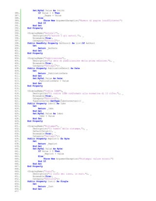 Set(ByVal Value As Int16)
386.           If Value > 0 Then
387.                _Pages = Value
388.           Else
389.                Throw New ArgumentException("Numero di pagine insufficiente!")
390.           End If
391.       End Set
392.   End Property
393.
394.   <DisplayName("Autore/i"), _
395.       Description("L'autore o gli autori."), _
396.       Browsable(True), _
397.       Category("Editoria")> _
398.   Public ReadOnly Property Authors() As List(Of Author)
399.       Get
400.           Return _Authors
401.       End Get
402.   End Property
403.
404.   <DisplayName("Pubblicazione"), _
405.       Description("La data di pubblicazione della prima edizione."), _
406.       Browsable(True), _
407.       Category("Dettagli")> _
408.   Public Property PublicationDate() As Date
409.       Get
410.           Return _PublicationDate
411.       End Get
412.       Set(ByVal Value As Date)
413.           _PublicationDate = Value
414.       End Set
415.   End Property
416.
417.   <DisplayName("Codice ISBN"), _
418.       Description("Il codice ISBN conformato alla normativa di 13 cifre."), _
419.       Browsable(True), _
420.       Category("Editoria"), _
421.       TypeConverter(GetType(IsbnConverter))> _
422.   Public Property Isbn() As Isbn
423.       Get
424.           Return _Isbn
425.       End Get
426.       Set(ByVal Value As Isbn)
427.           _Isbn = Value
428.       End Set
429.   End Property
430.
431.   <DisplayName("Ristampa"), _
432.       Description("Il numero della ristampa."), _
433.       DefaultValue(1), _
434.       Browsable(True), _
435.       Category("Dettagli")> _
436.   Public Property Reprint() As Byte
437.       Get
438.           Return _Reprint
439.       End Get
440.       Set(ByVal Value As Byte)
441.           If Value > 0 Then
442.                _Reprint = Value
443.           Else
444.                Throw New ArgumentException("Ristampa: valore errato!")
445.           End If
446.       End Set
447.   End Property
448.
449.   <DisplayName("Costo"), _
450.       Description("Il costo del libro, in euro."), _
451.       Browsable(True), _
452.       Category("Editoria")> _
453.   Public Property Cost() As Single
454.       Get
455.           Return _Cost
456.       End Get
457.
 