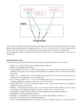 Come si vede, le var iabili contengono solo l'indir izzo degli oggetti effettivi, per ciò ogni singola var iabile (A, B o C) può
puntar e allo stesso oggetto ma anche a oggetti diver si: se A = B e B = C, non è ver o che A = C, come si vede dal gr afico.
L'indir izzo di memor ia contenuto in A non cambia se non si usa esplicitamente un oper ator e di assegnamento.
Se state leggendo la guida un capitolo alla volta, potete fer mar vi qui: il pr ossimo par agr afo è utile solo per
consultazione.




Manipolazione di array
La classe System.Ar r ay contiene molti metodi statici utili per la manipolazione degli ar r ay. I più usati sono:

       Clear (A, I, L) : cancella L elementi a par tir e dalla posizione I nell'ar r ay A
       Clone() : cr ea una coppia esatta dell'ar r ay
       Constr ainedCopy(A1, I1, A2, I2, L) : copia L elementi dall'ar r ay A1 a par tir e dall'indice I1 nell'ar r ay A2, a par tir e
       dall'indice I2; se la copia non ha successo, ogni cambiamento sar à annullato e l'ar r ay di destinazione non subir à
       alcun danno
       Copy(A1, A2, L) / CopyTo(A1, A2) : il pr imo metodo copia L elementi da A1 a A2 a par tir e dal pr imo, mentr e il
       secondo fa una copia totale dell'ar r ay A1 e la deposita in A2
       Find / FindLast (A, P(Of T)) As T : cer ca il pr imo elemento dell'ar r ay A per il quale la funzione gener ic Of T
       assegnata al delegate P r estituisce un valor e Tr ue, e ne r itor na il valor e
       Find(A, P(Of T)) As T() : cer ca tutti gli elementi dell'ar r ay A per i quali la funzione gener ic Of T assegnata al
       delegate P r estituisce un valor e Tr ue
       FindIndex / FindLastIndex (A, P(Of T)) As Int32 : cer ca il pr imo o l'ultimo elemento dell'ar r ay A per il quale la
       funzione gener ic Of T assegnata al delegate P r estituisce un valor e Tr ue, e ne r itor na l'indice
       For Each(A(Of T)) : esegue un'azione A deter minata da un delegate Sub per ogni elemento dell'ar r ay
       GetLength(A) : r estituisce la dimensione dell'ar r ay
       Index Of(A, T) / LastIndex Of(A, T) : r estituisce il pr imo o l'ultimo indice dell'oggetto T nell'ar r ay A
       Rever se(A) : inver te l'or dine di tutti gli elementi nell'ar r ay A
       Sor t(A) : or dina alfabeticamente l'ar r ay A. Esistono 16 ver sioni di questa pr ocedur a, tr a le quali una accetta
 