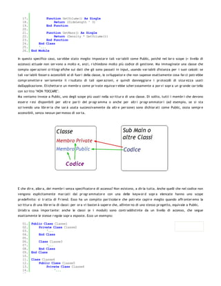 17.          Function GetVolume() As Single
   18.              Return (SideLength ^ 3)
   19.          End Function
   20.
   21.          Function GetMass() As Single
   22.              Return (Density * GetVolume())
   23.          End Function
   24.     End Class
   25.     '...
   26. End Module

In questo specifico caso, sar ebbe stato meglio impostar e tali var iabili come Public, poiché nel lor o scope (= livello di
accesso) attuale non ser vono a molto e, anzi, r ichiedono molto più codice di gestione. Ma immaginate una classe che
compia oper azioni cr ittogr afiche sui dati che gli sono passati in input, usando var iabili d'istanza per i suoi calcoli: se
tali var iabili fosser o accessibili al di fuor i della classe, lo sviluppator e che non sapesse esattamente cosa far ci potr ebbe
compr ometter e ser iamente il r isultato di tali oper azioni, e quindi danneggiar e i pr otocolli di sicur ezza usati
dall'applicazione. Etichettar e un membr o come pr ivate equivar r ebbe scher zosamente a por vi sopr a un gr ande car tello
con scr itto "NON TOCCARE".
Ma veniamo invece a Public, uno degli scope più usati nella scr ittur a di una classe. Di solito, tutti i membr i che devono
esser e r esi disponibili per altr e par ti del pr ogr amma o anche per altr i pr ogr ammator i (ad esempio, se si sta
scr ivendo una libr er ia che sar à usata successivamente da altr e per sone) sono dichiar ati come Public, ossia sempr e
accessibili, senza nessun per messo di sor ta.




E che dir e, allor a, dei membr i senza specificator e di accesso? Non esistono, a dir la tutta. Anche quelli che nel codice non
vengono esplicitamente mar cati dal pr ogr ammator e con una delle keyw or d sopr a elencate hanno uno scope
pr edefinito: si tr atta di Fr iend. Esso ha un compito par ticolar e che potr ete capir e meglio quando affr onter emo la
scr ittur a di una libr er ia di classi: per or a vi baster à saper e che, all'inter no di uno stesso pr ogetto, equivale a Public.
Un'altr a cosa impor tante: anche le classi (e i moduli) sono contr addistinte da un livello di accesso, che segue
esattamente le stesse r egole sopr a esposte. Ecco un esempio:

   01. Public Class Classe1
   02.     Private Class Classe2
   03.         '...
   04.     End Class
   05.
   06.     Class Classe3
   07.         '...
   08.     End Class
   09. End Class
   10.
   11. Class Classe4
   12.     Public Class Classe5
   13.         Private Class Classe6
   14.              '...
   15.
 