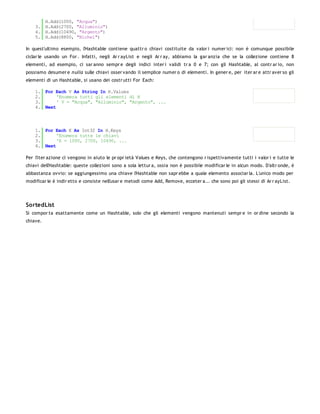 H.Add(1000, "Acqua")
    3. H.Add(2700, "Alluminio")
    4. H.Add(10490, "Argento")
    5. H.Add(8800, "Nichel")

In quest'ultimo esempio, l'Hashtable contiene quattr o chiavi costituite da valor i numer ici: non è comunque possibile
ciclar le usando un For . Infatti, negli Ar r ayList e negli Ar r ay, abbiamo la gar anzia che se la collezione contiene 8
elementi, ad esempio, ci sar anno sempr e degli indici inter i validi tr a 0 e 7; con gli Hashtable, al contr ar io, non
possiamo desumer e n ulla sulle chiavi osser vando il semplice numer o di elementi. In gener e, per iter ar e attr aver so gli
elementi di un Hashtable, si usano dei costr utti For Each:

    1. For Each V As String In H.Values
    2.      'Enumera tutti gli elementi di H
    3.      ' V = "Acqua", "Alluminio", "Argento", ...
    4. Next



    1. For Each K As Int32 In H.Keys
    2.      'Enumera tutte le chiavi
    3.      'K = 1000, 2700, 10490, ...
    4. Next

Per l'iter azione ci vengono in aiuto le pr opr ietà Values e Keys, che contengono r ispettivamente tutti i valor i e tutte le
chiavi dell'Hashtable: queste collezioni sono a sola lettur a, ossia non è possibile modificar le in alcun modo. D'altr onde, è
abbastanza ovvio: se aggiungessimo una chiave l'Hashtable non sapr ebbe a quale elemento associar la. L'unico modo per
modificar le è indir etto e consiste nell'usar e metodi come Add, Remove, ecceter a... che sono poi gli stessi di Ar r ayList.




SortedList
Si compor ta esattamente come un Hashtable, solo che gli elementi vengono mantenuti sempr e in or dine secondo la
chiave.
 