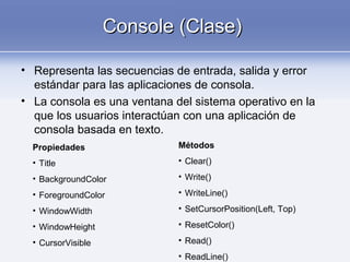 Console (Clase)Console (Clase)
• Representa las secuencias de entrada, salida y error
estándar para las aplicaciones de consola.
• La consola es una ventana del sistema operativo en la
que los usuarios interactúan con una aplicación de
consola basada en texto.
Propiedades
• Title
• BackgroundColor
• ForegroundColor
• WindowWidth
• WindowHeight
• CursorVisible
Métodos
• Clear()
• Write()
• WriteLine()
• SetCursorPosition(Left, Top)
• ResetColor()
• Read()
• ReadLine()
 