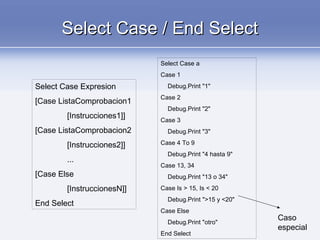 Select Case / End SelectSelect Case / End Select
Select Case Expresion
[Case ListaComprobacion1
[Instrucciones1]]
[Case ListaComprobacion2
[Instrucciones2]]
...
[Case Else
[InstruccionesN]]
End Select
Select Case a
Case 1
Debug.Print "1"
Case 2
Debug.Print "2"
Case 3
Debug.Print "3"
Case 4 To 9
Debug.Print "4 hasta 9"
Case 13, 34
Debug.Print "13 o 34"
Case Is > 15, Is < 20
Debug.Print ">15 y <20"
Case Else
Debug.Print "otro"
End Select
Caso
especial
 