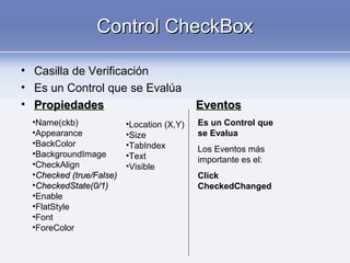 Control CheckBoxControl CheckBox
• Casilla de Verificación
• Es un Control que se Evalúa
• PropiedadesPropiedades EventosEventos
•Name(ckb)
•Appearance
•BackColor
•BackgroundImage
•CheckAlign
•Checked (true/False)Checked (true/False)
•CheckedState(0/1)CheckedState(0/1)
•Enable
•FlatStyle
•Font
•ForeColor
Es un Control que
se Evalua
Los Eventos más
importante es el:
Click
CheckedChanged
•Location (X,Y)
•Size
•TabIndex
•Text
•Visible
 