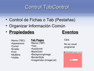 Control TabControlControl TabControl
• Control de Fichas o Tab (Pestañas)
• Organizar Información Común
• PropiedadesPropiedades EventosEventos
•Name (TBC)
•Appearance
•Cursor
•Enable
•Font
•Multiline
•Visible
Tab PagesTab Pages
•Name (TBP)
•Text
•AutoScroll
•BackColor
•BackgroungImage
•BorderStyle
•ImageIndex (ImageList)
Click
No es usual
programar
 