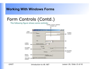 Working With Windows Forms


Form Controls (Contd.)
  The following figure shows some controls:
                                                TextBox Control- Multiline
                                                      property set




                    Label
                   Control                                                         TextBox
                                                                                   Control




                 ListBox
                 Control


                 GroupBox
                 Control
                                                                                  CheckBox
                                                                                  Control

                 Button
                 Control

                 StatusBar
                 Control




 ©NIIT                       Introduction to VB .NET                         Lesson 1B / Slide 15 of 43
 