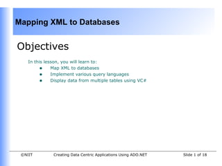 Mapping XML to Databases


Objectives
    In this lesson, you will learn to:
         • Map XML to databases
         • Implement various query languages
         • Display data from multiple tables using VC#




 ©NIIT        Creating Data Centric Applications Using ADO.NET   Slide 1 of 18
 