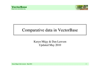 VectorBase
http://www.vectorbase.org




                   Comparative data in VectorBase	


                                     Karyn Mégy & Dan Lawson
                                         Updated May 2010	





Karyn Mégy  Dan Lawson – May 2010                                1
 